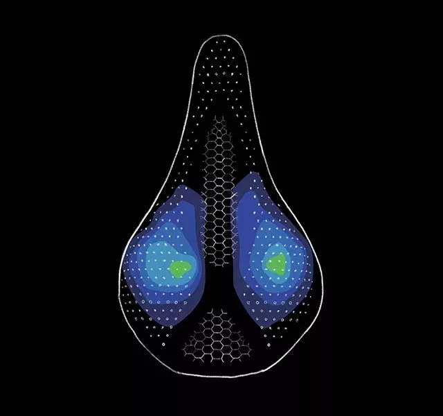 Pressure Mapping Performance