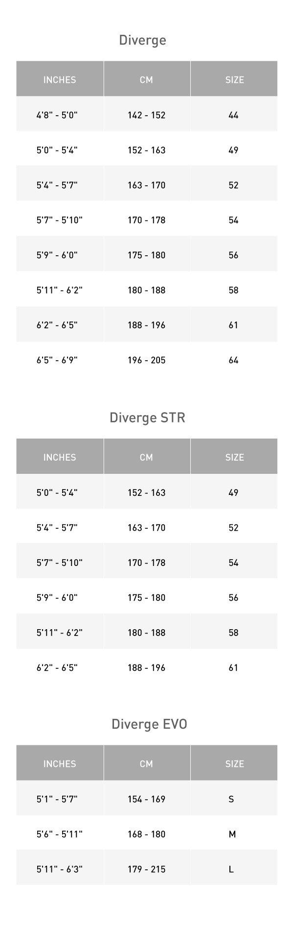 Specialized rockhopper size guide sale