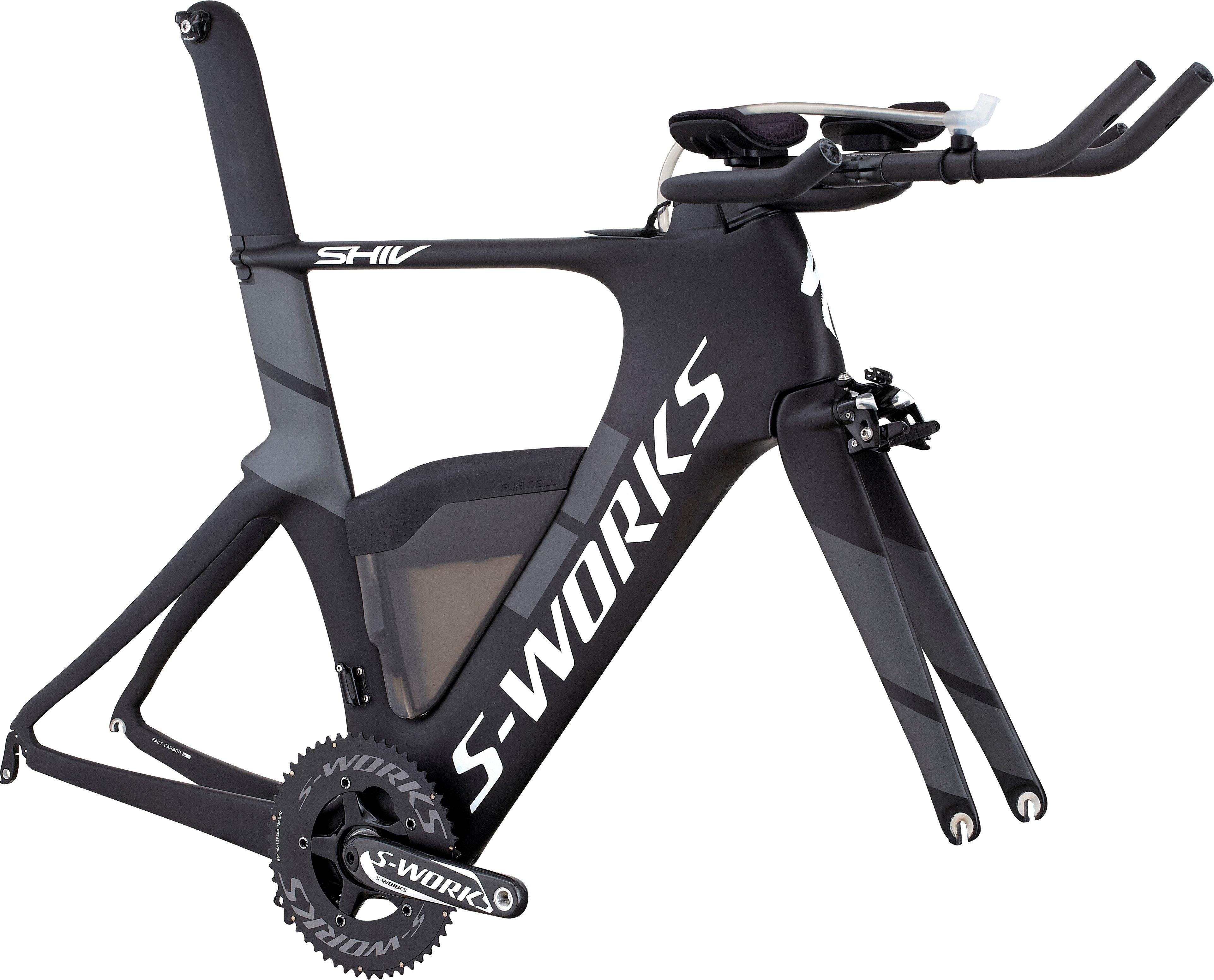 SWorks Shiv Module