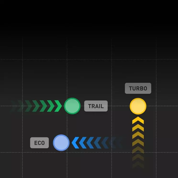 Specialized Turbo - Nastav si jazdu podľa svojich predstáv