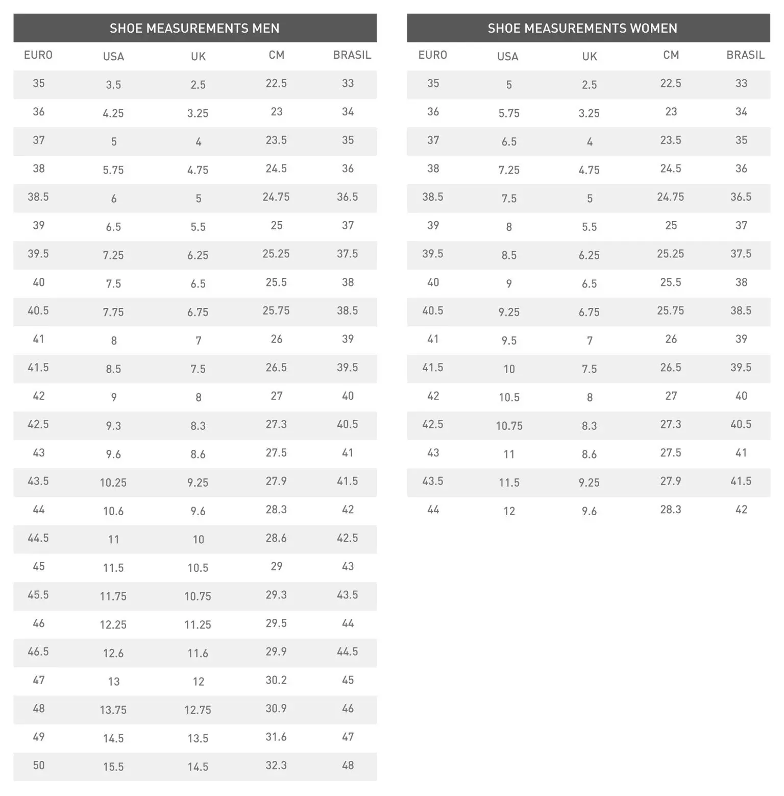 Tabla de tallas