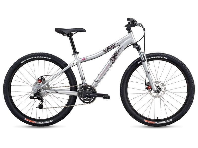 Myka HT Sport Disc