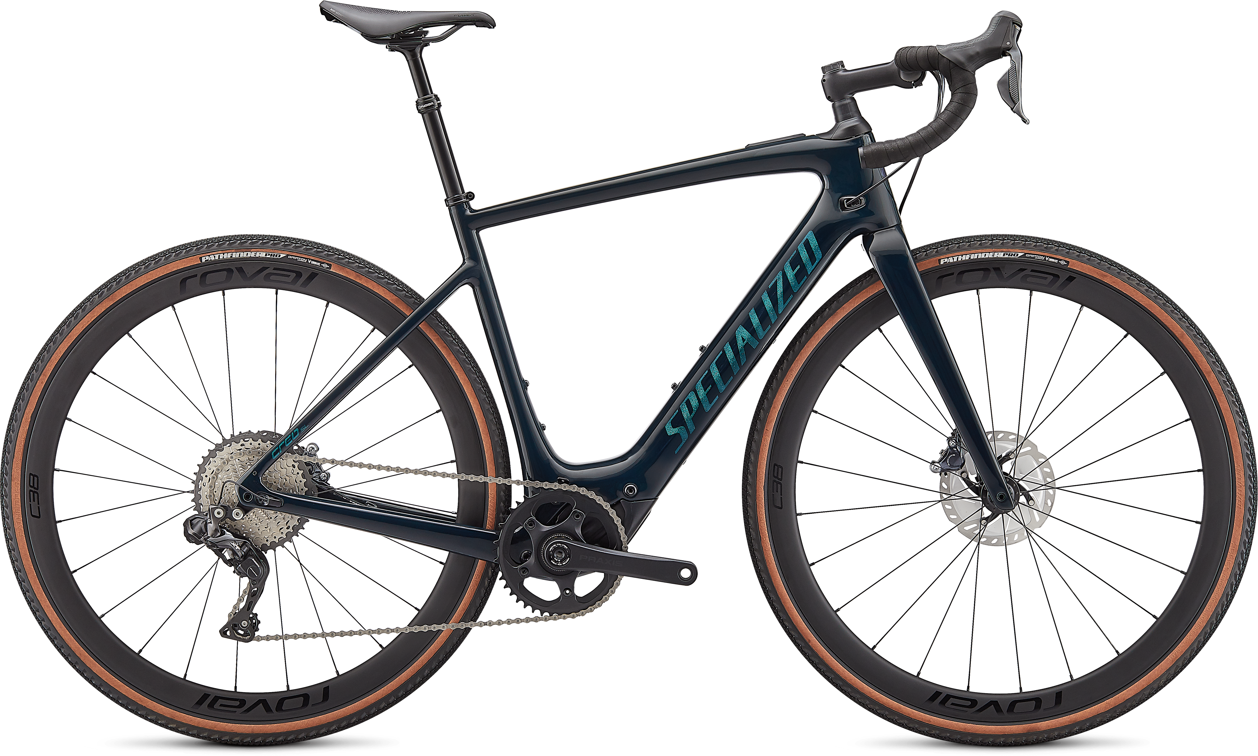 Specialized turbo 2024 creo evo