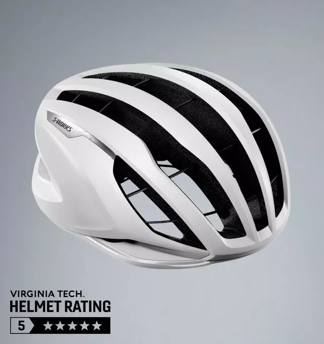 Pětihvězdičkové hodnocení přileb Virginia Tech® Helmet Rating™