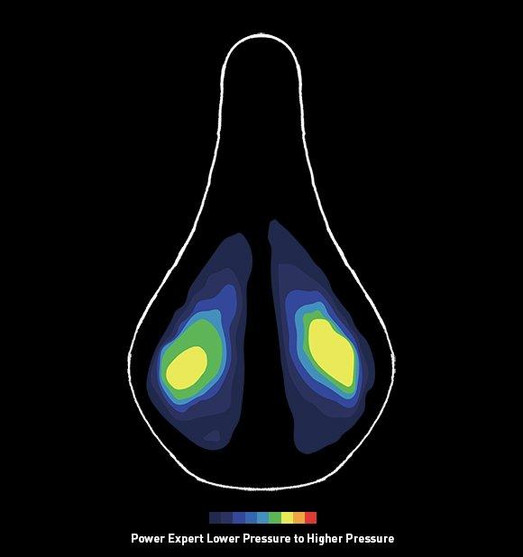 Validée par la science