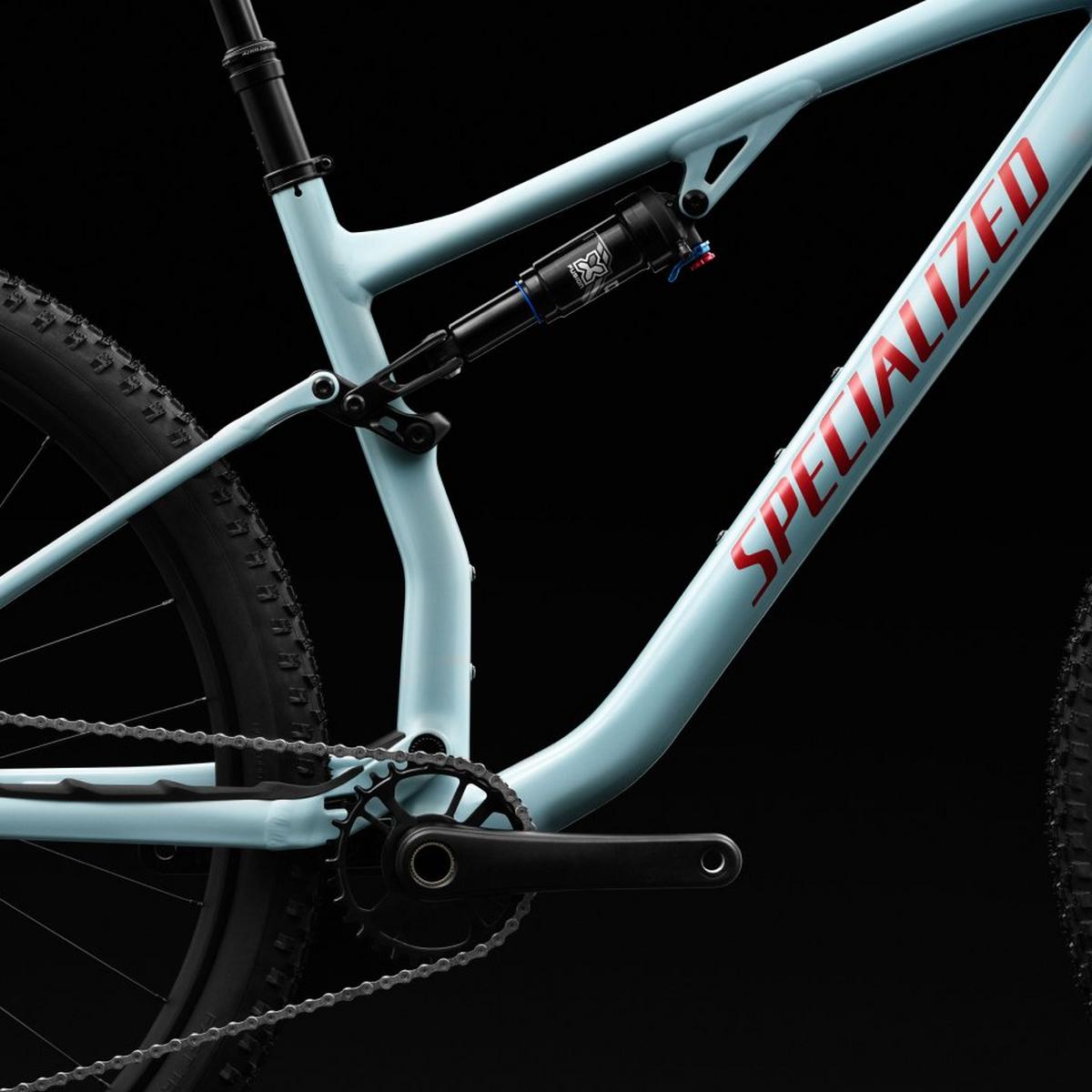 Incredibly Efficient