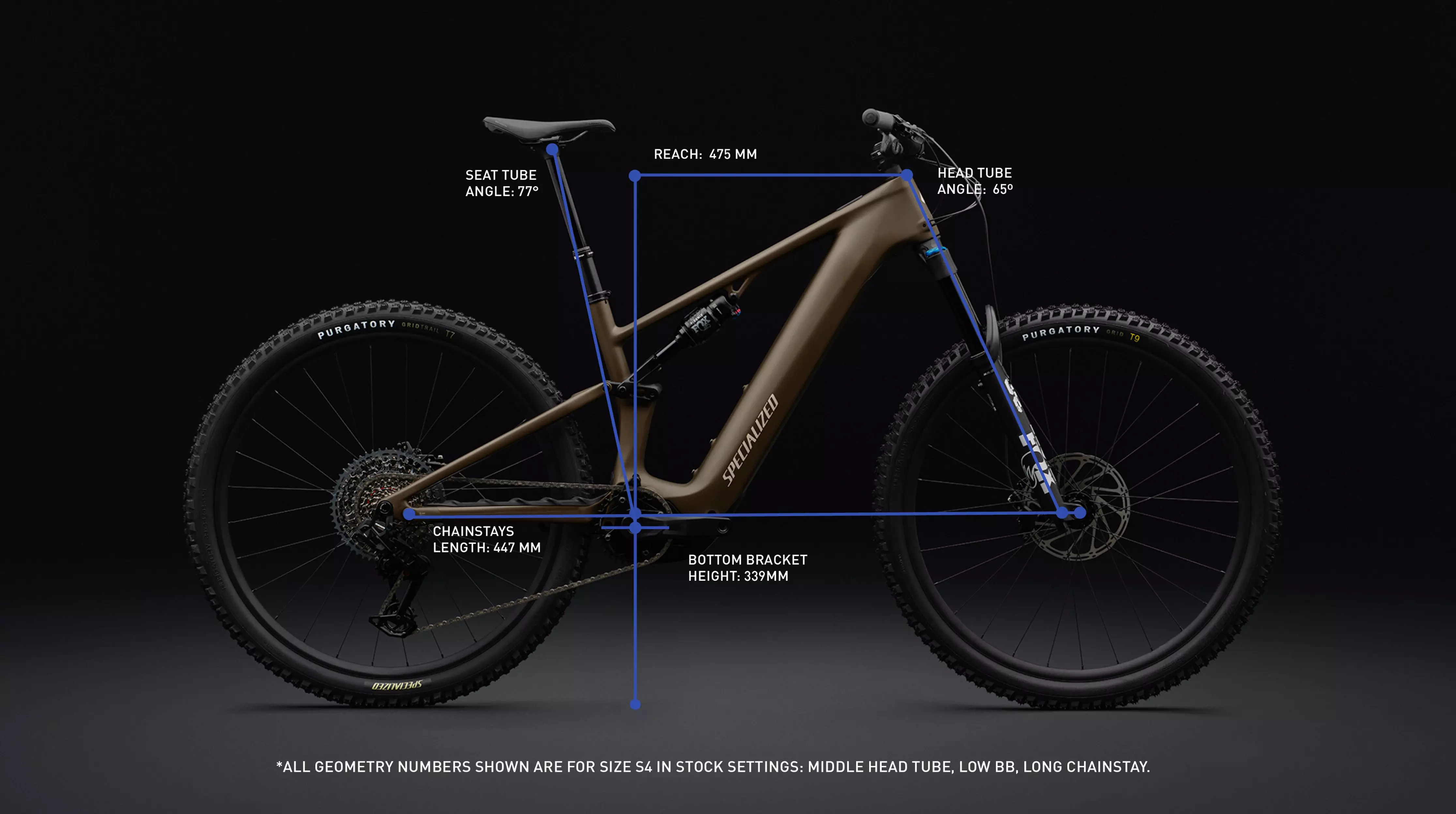 Specialized Turbo Levo R - Rally geometria