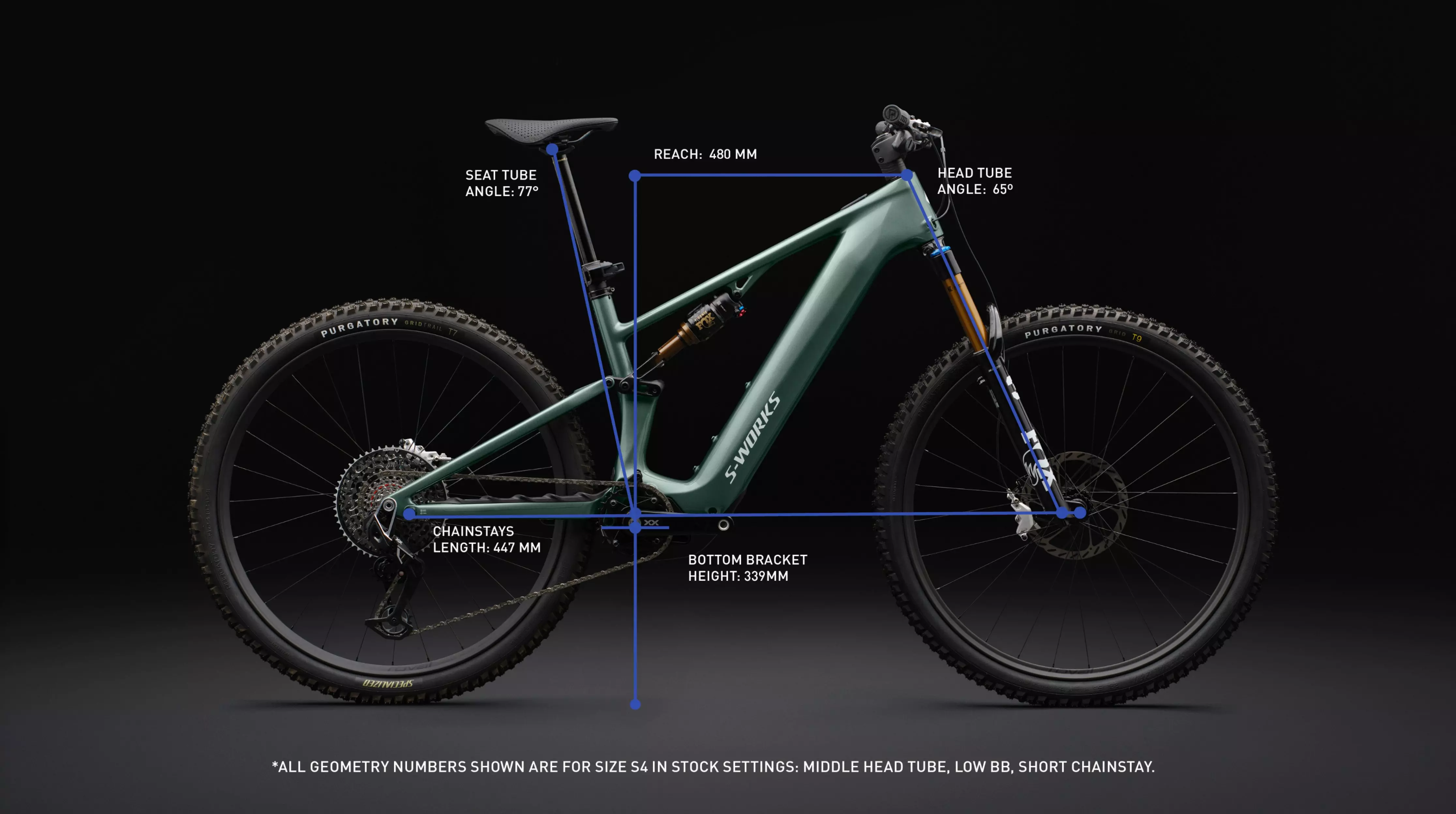 Nové Levo R - rally geometria