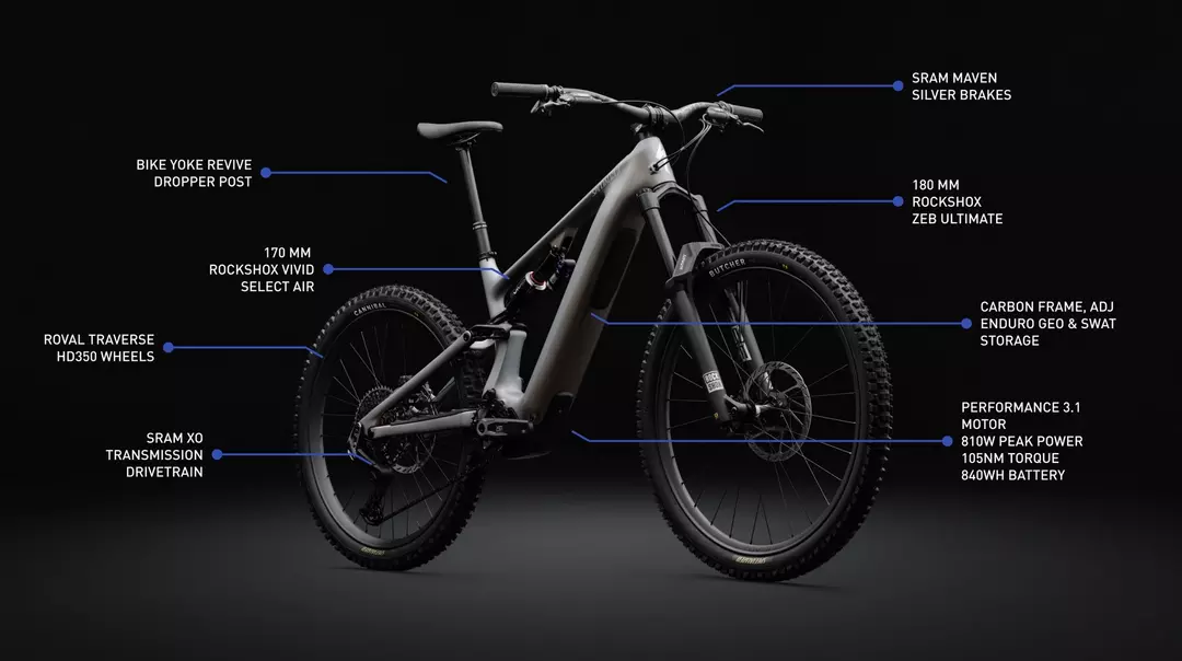 Levo 4 EVO - zostava na náročné jazdy