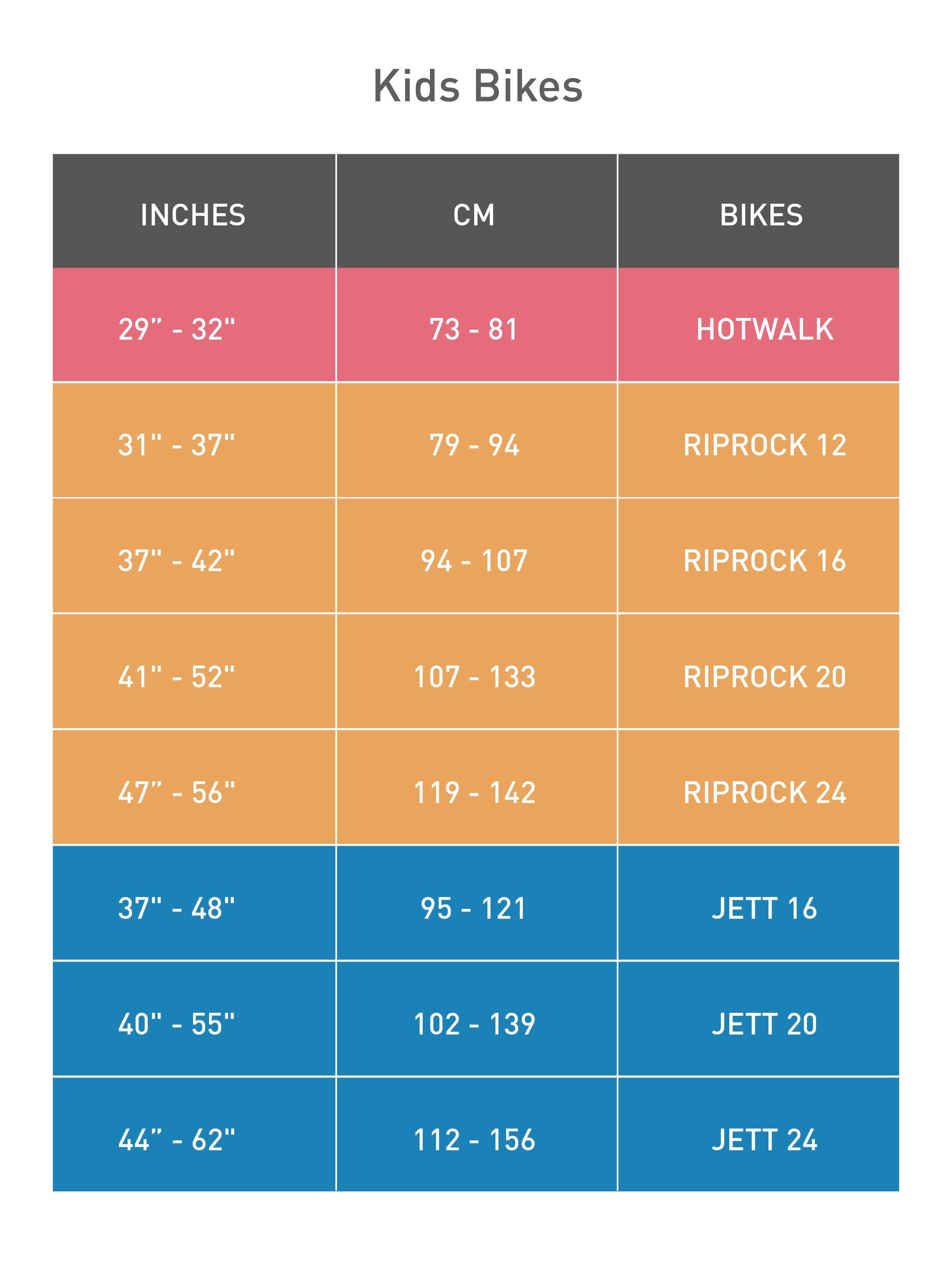 Size guide for Specialized Riprock 20