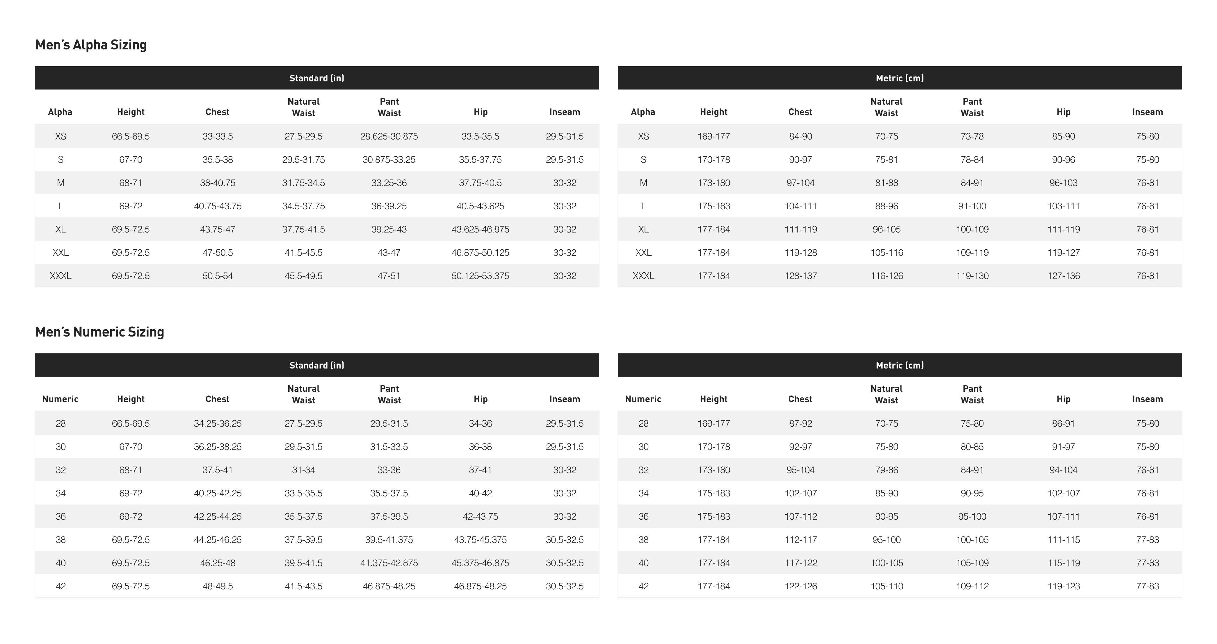 Apparel Size Guide – Specialized Retail