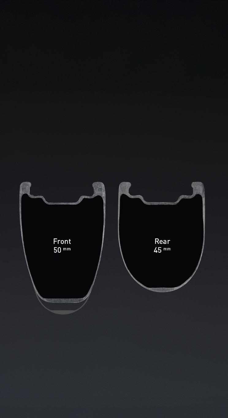 Chopped Aero Speed Shaping