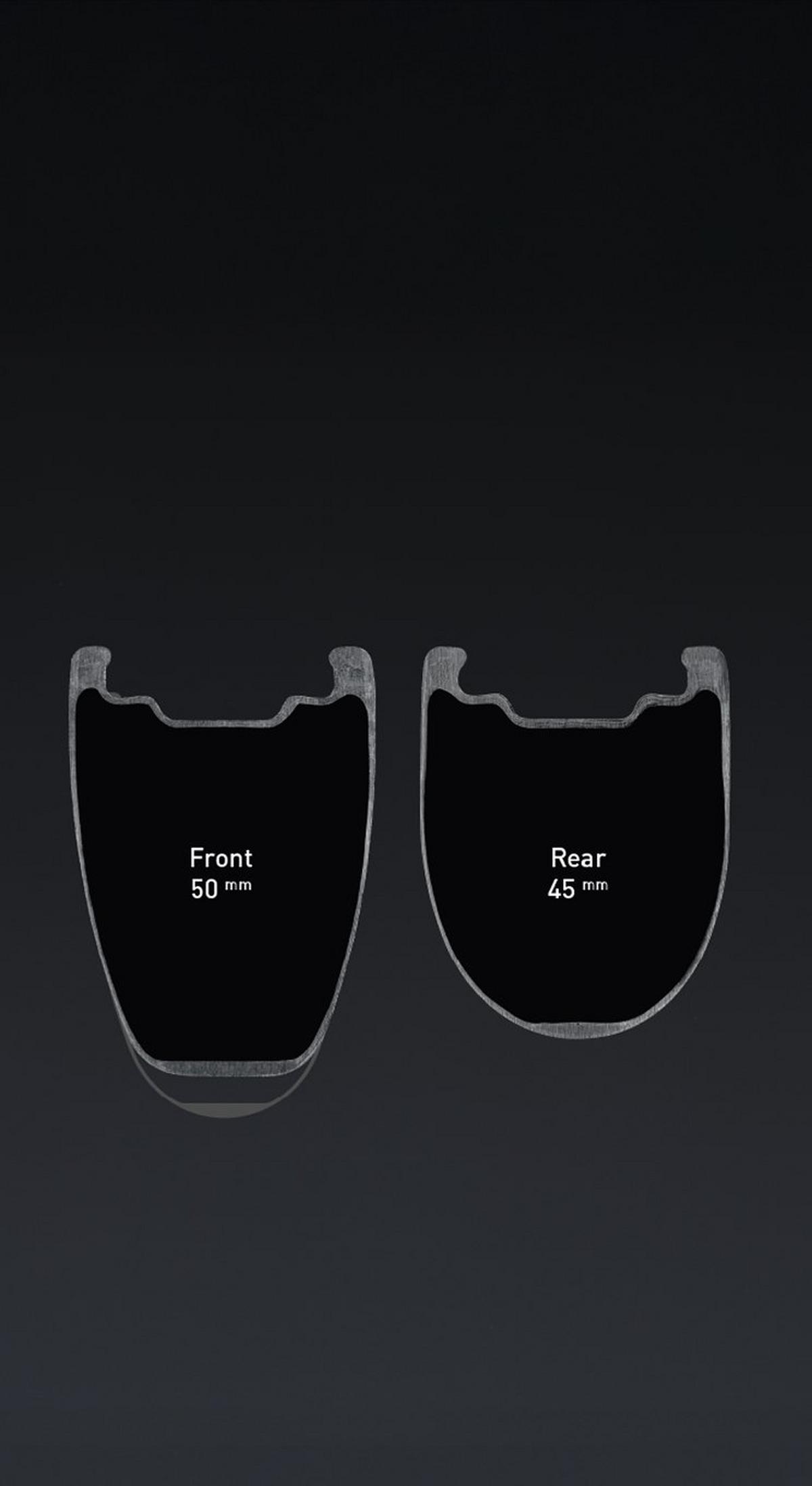 Chopped Aero Speed Shaping