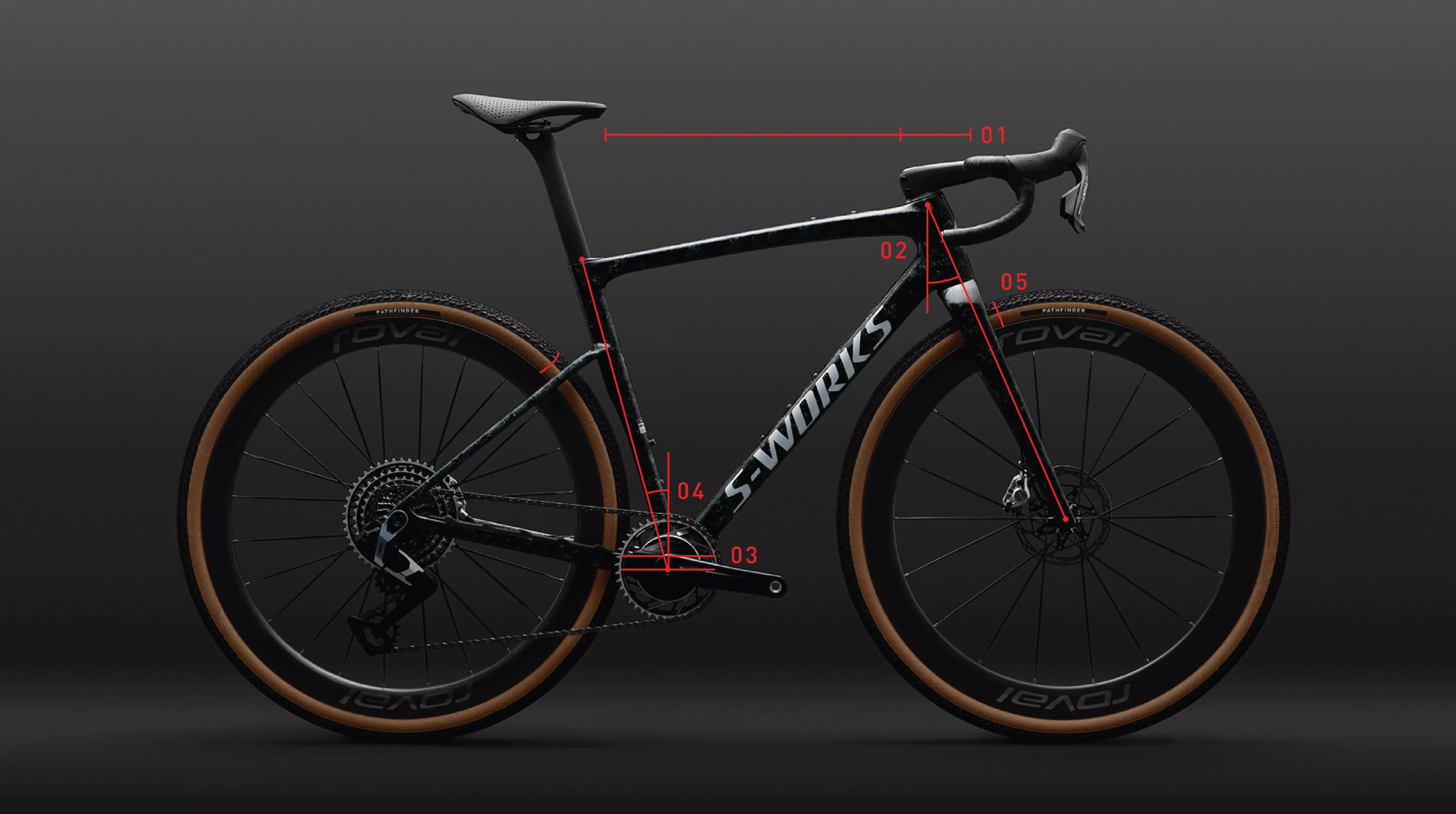 Specialized Crux 5 - Pokrok je v detailoch