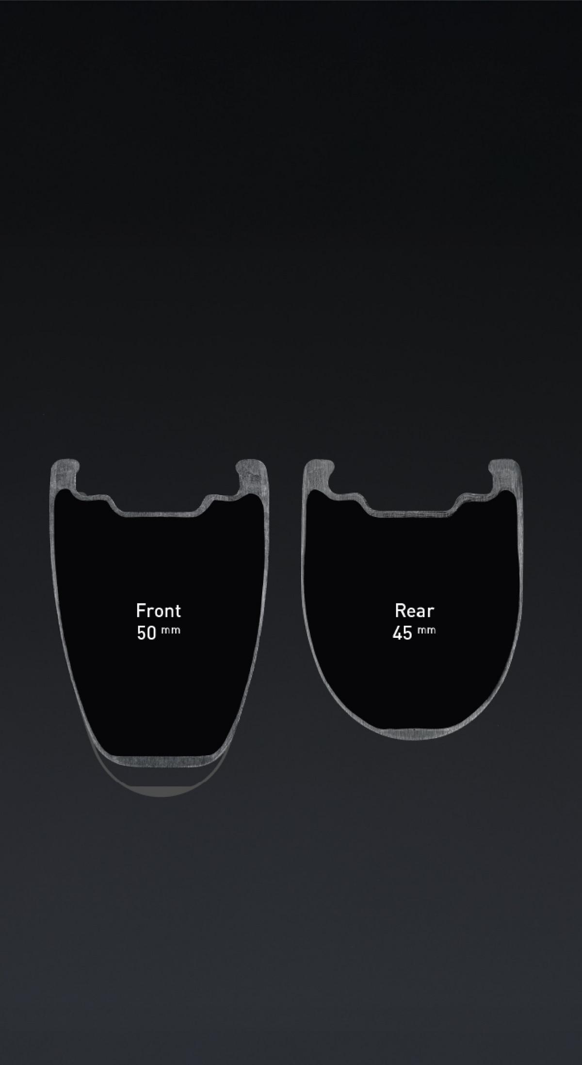Chopped Aero Speed Shaping