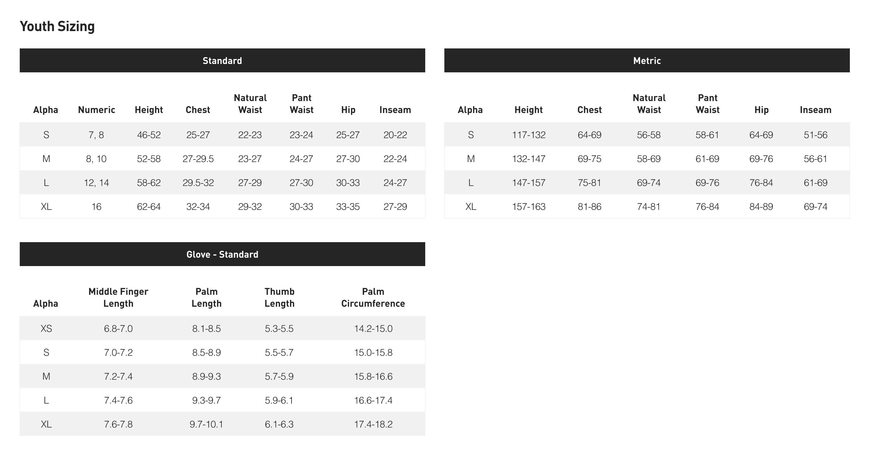 Size guide for Specialized Rbx Comp Short Yth Short
