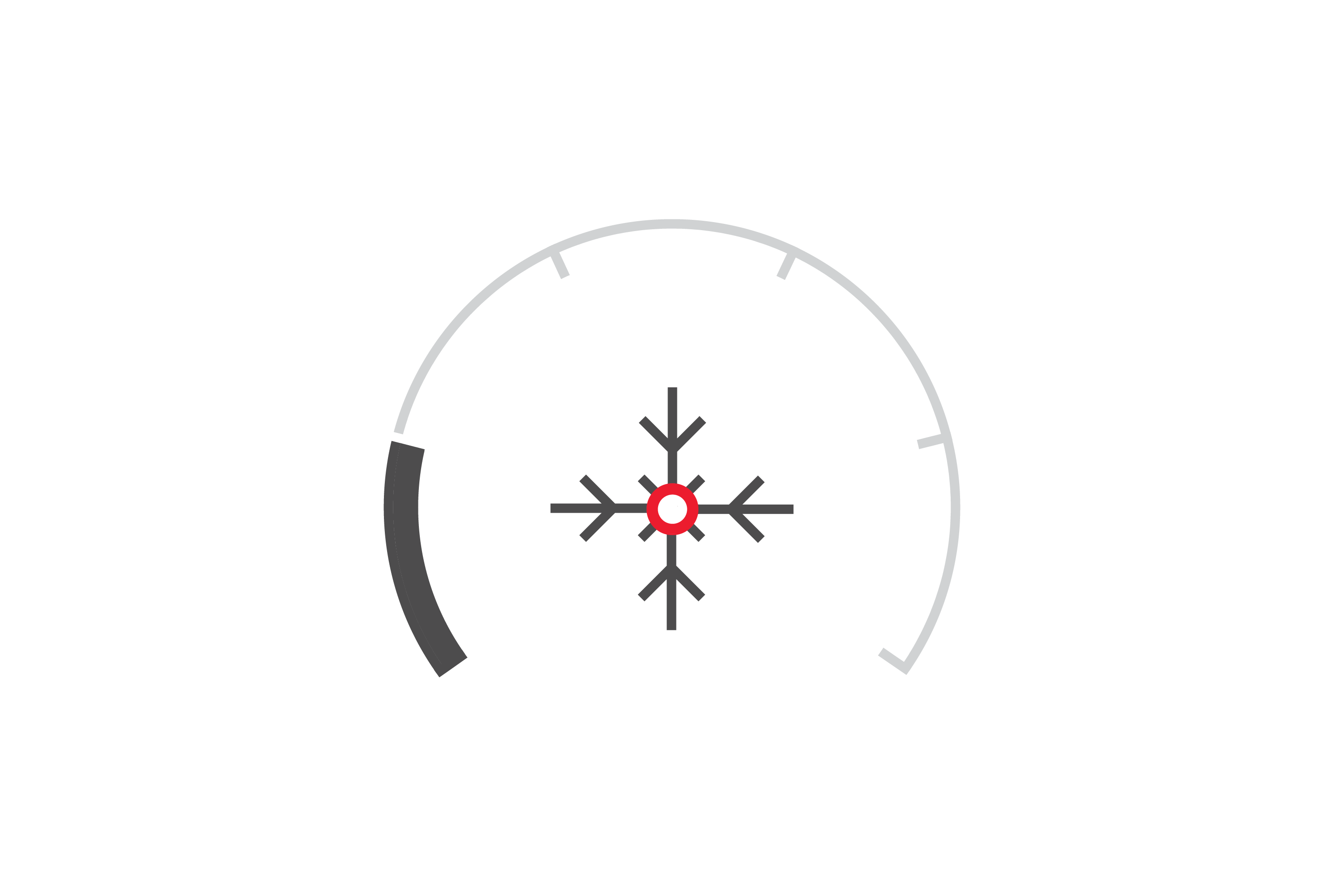 Temperatur ute