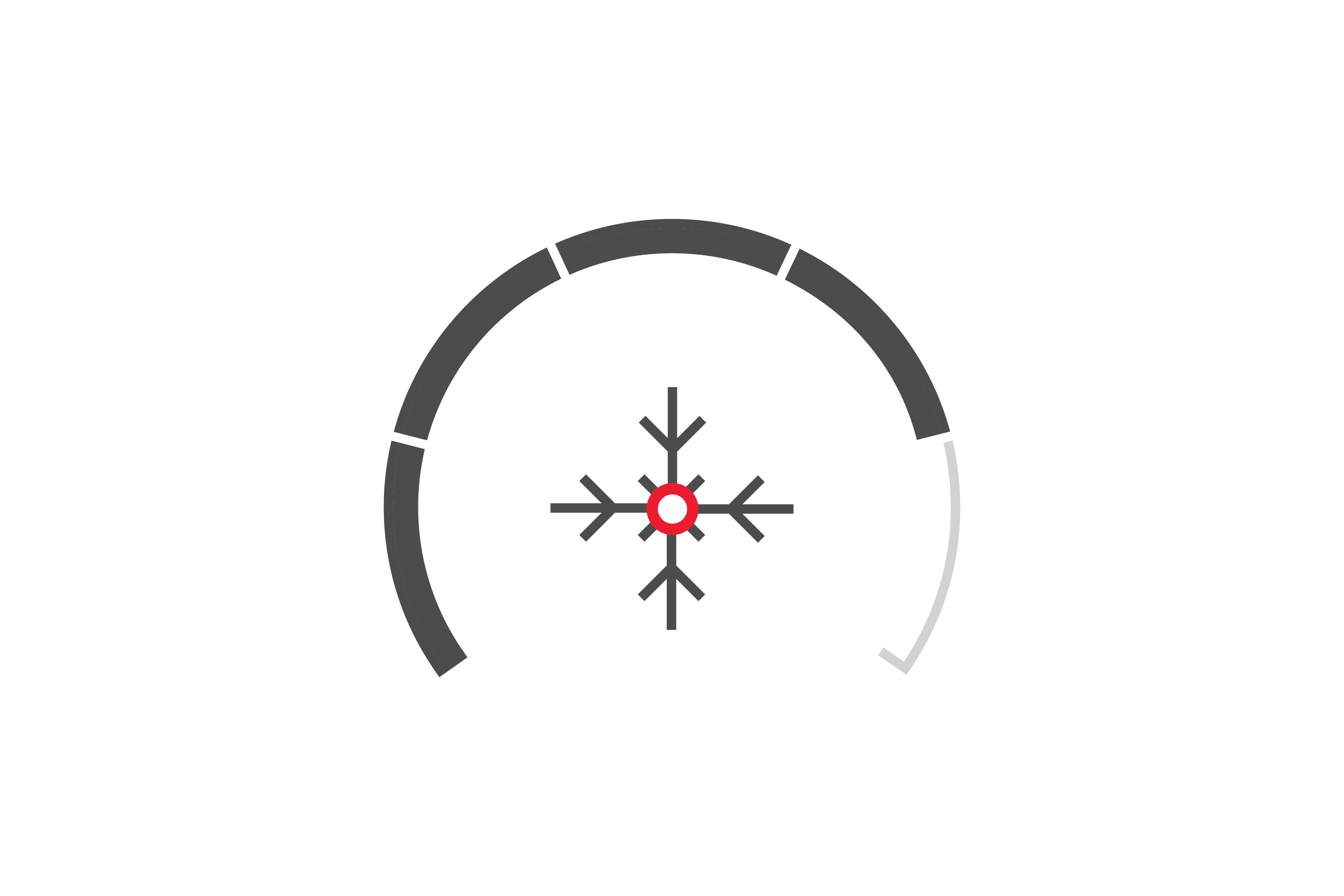 Fahrtemperatur