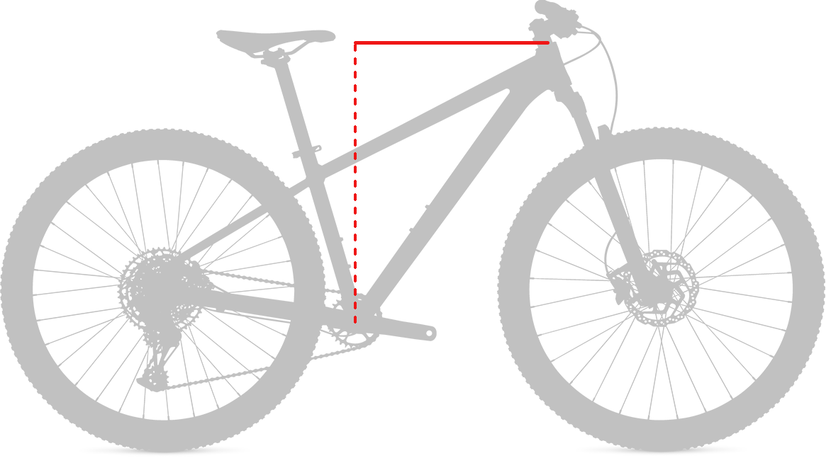 Rockhopper Comp Geometry