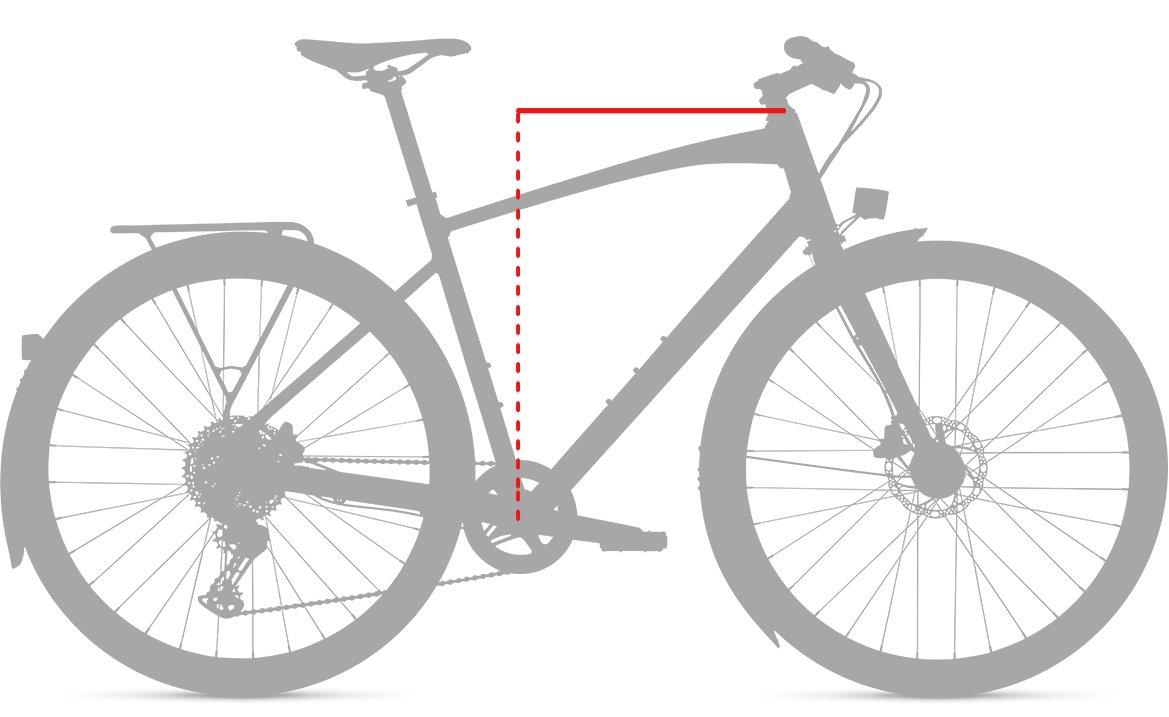 Sirrus 1.0 Geometry