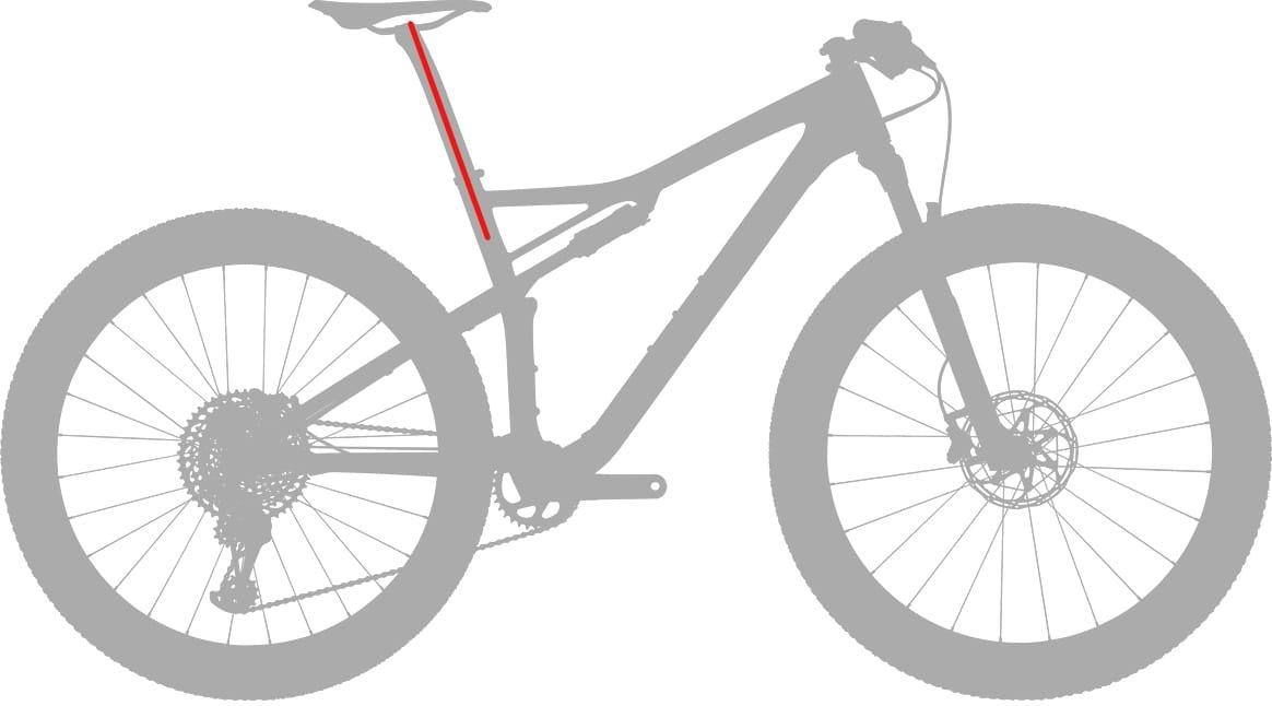 Turbo Levo Hardtail M5 Geometria
