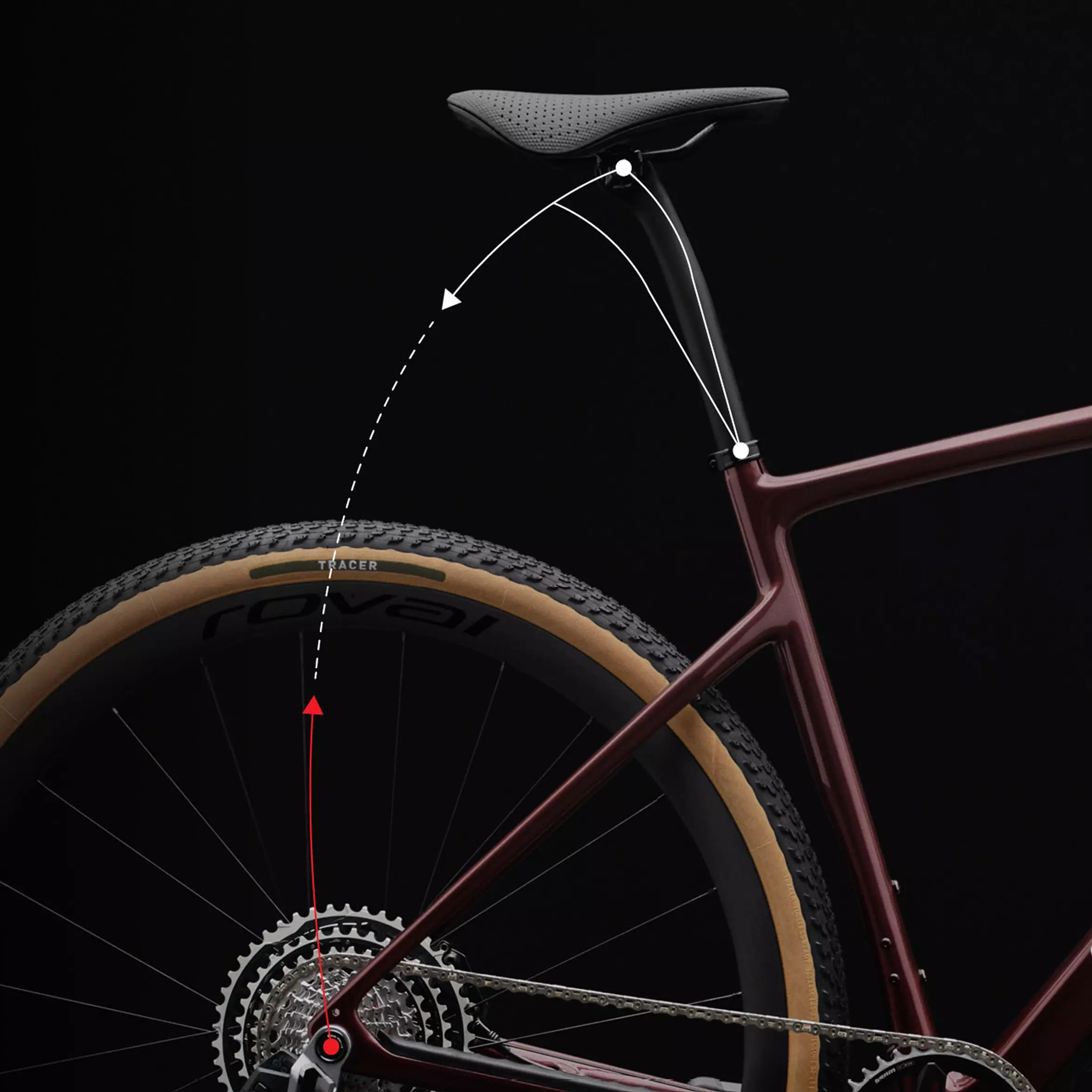 Specialized Diverge 4  - Vektorová pružnosť