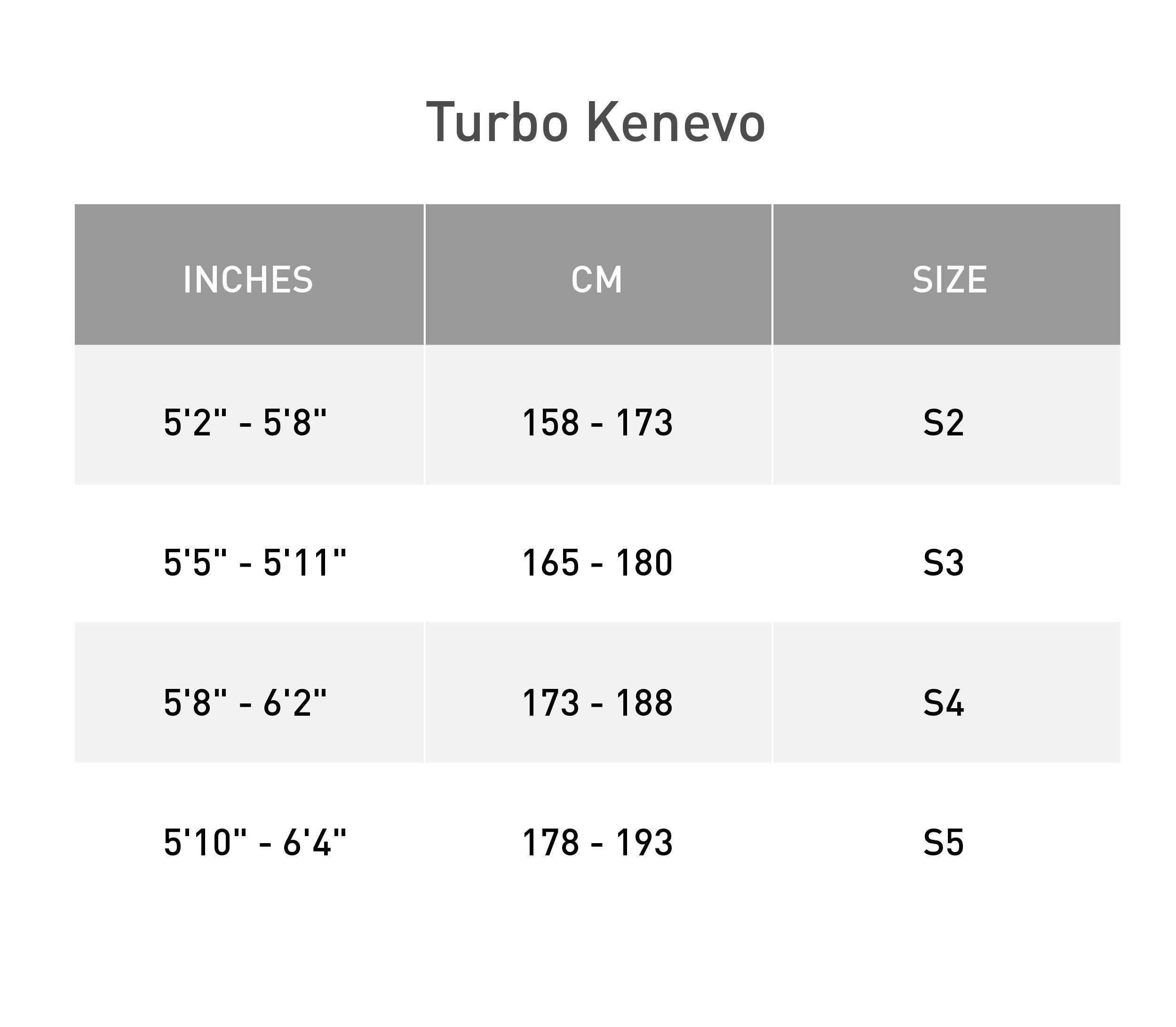 Size guide for Specialized Kenevo Sl S-Works Carbon 29