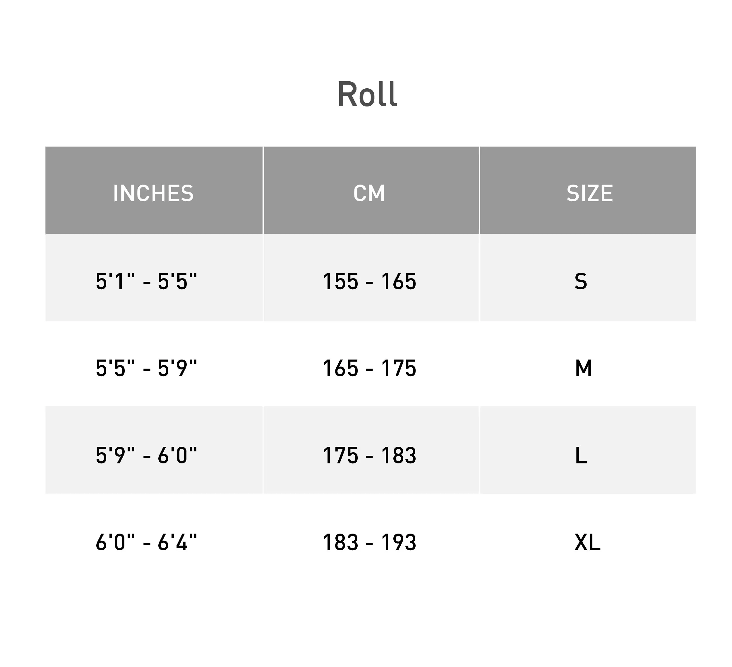 Sizing chart diagram